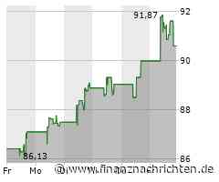 Morgan Stanley: "Die weltweite Halbleiterindustrie steht vor einem Wandel" - diese Aktien ...