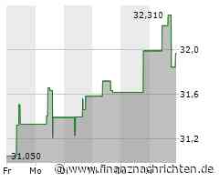CSX Aktie: Dividendenerhöhung verkündet