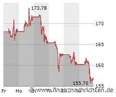 ROUNDUP 4: Protesttage gegen Tesla - Polizei schützt Autofabrik mit Großaufgebot
