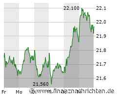 3.Liga live bei MagentaSport: Sechzig 1:0 bei RWE, Klasse gesichert, morgen Bielefeld - Halle ab 13.30 Uhr / Dabrowski sieht "fantastische Saison", 1860-Coach Giannikis: "War keine einfache Situation"