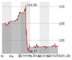Walt Disney Aktie: Insiderhandel und Abonnentenwachstum