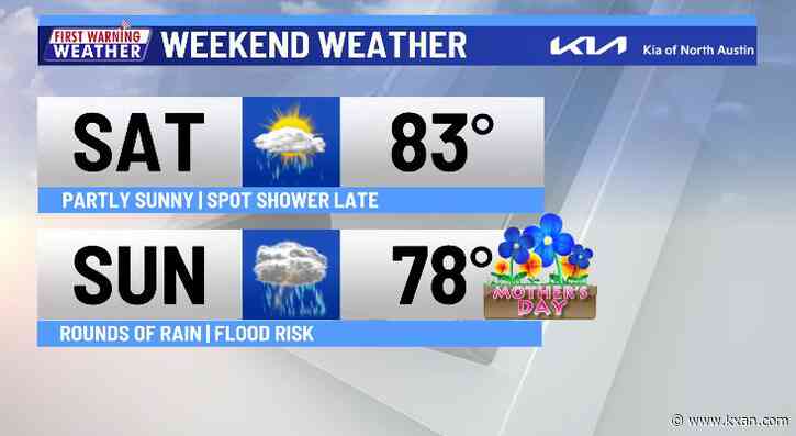 Drier most of Saturday, but storms for Mother's Day