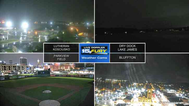 Showers passing through