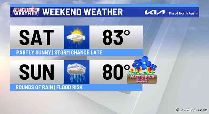 Mostly dry today but mostly wet tomorrow