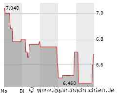 Smartbroker: Frisches Geld für das Wachstum des Online-Brokers