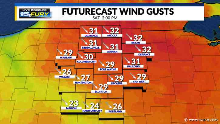 Windy day, warmer temps arrive tomorrow