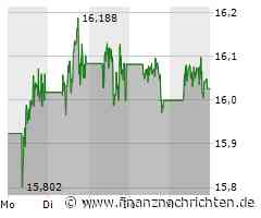 Neue Hoffnung beim Tagesgeld: So hohe Zinsen gibt es jetzt bei Sparkasse, ING und Targobank