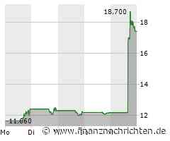 iTeos Therapeutics Inc.: iTeos meldet Finanzergebnisse für das erste Quartal 2024 und gibt aktuelle Geschäftsinformationen bekannt