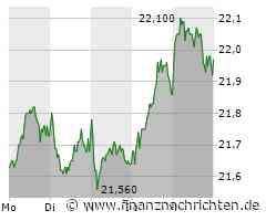 3. Liga live bei MagentaSport: Halle steigt ab, Münster kann morgen aufsteigen / Ein Feuerwehrmann und ziemlich beste Freunde retten Mannheim / Bielefeld feiert Klassenerhalt und "Legende" Klos