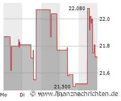 Dropbox vor neuen Herausforderungen: Kaum noch Wachstum, aber steigende Marge
