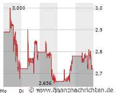 Bei CureVac steht nächste Woche viel auf dem Spiel!