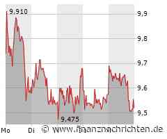 Evotec im Tal der Tränen: Darauf kommt es Montag an!