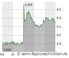 1. Bundesliga: Mainz gewinnt gegen Borussia Dortmund
