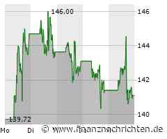Advanced Micro Devices Aktie: Verkauf durch Top-Management