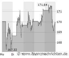 Apple Aktie: Vorstoß in KI und Arbeitsrechtsdebatten