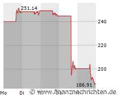 Duolingo trotzt Markttrends: Sprachlern-App verzeichnet starkes Wachstum und Gewinn