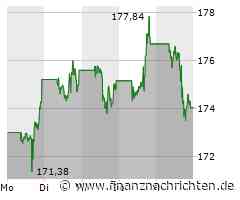 Amazon Aktie: Milliardeninvestition in Frankreich