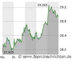1. Bundesliga: Bayer baut Serie auf 50 ungeschlagene Spiele aus