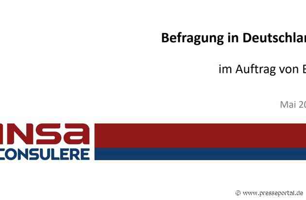 BPI veröffentlicht "Pharmastandort Deutschland"-Umfrage zur Gesundheitsversorgung in Deutschland