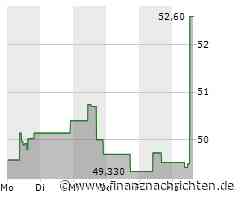 Große Kursgewinne für den Anteilsschein von Incyte (52,60 €)