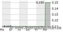 PTA-HV: SCHNIGGE Capital Markets SE: Einladung -5-