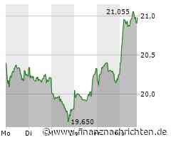 Deutliches Plus erfreut Inhaber der Stellantis NV-Aktie (20,9652 €)