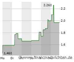 EQS-DD: AdCapital AG: Dr. Andreas und Andrea Schmid, Kauf