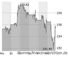 Softwareupdate: Apple und Google unterbinden unerwünschtes Tracking