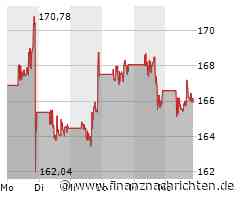 TUI muss in Sachen Mallorca umdenken, Boeing erneut mit Problemen, Siemens Energy blickt optimistisch nach vorn und die Proteste gegen Tesla sollen weitergehen