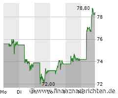 Alibaba: Quartalszahlen könnten Trendwende einläuten
