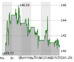 Advanced Micro Devices Aktie: Leistungsstarke Rechenlösungen