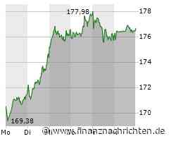 SAP: Mit Hasso Plattner verlässt der letzte Gründer den Softwarekonzern
