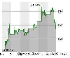 Chevron Aktie: Performance trotz Branchendurchschnitt