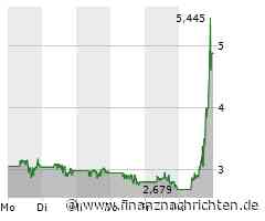 Wall-Street-Schluss: Indizes träge, AMC und GameStop hochexplosiv