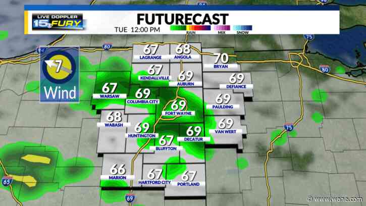 Tracking scattered Tuesday rain