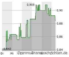 PetroChina-Aktie mit Kursverlusten (0,885 €)