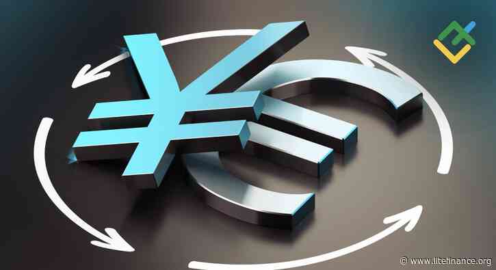 EUR JPY Forecast for 2024, 2025–2026 and Beyond