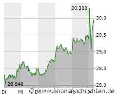 ANALYSE-FLASH: Deutsche Bank Research belässt Bayer auf 'Hold' - Ziel 29 Euro