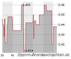 EQS-News: Bayridge Resources Corp.: Bayridge Resources beauftragt Geotech mit einer VTEM-Untersuchung auf dem Projekt Constellation