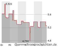 SolarBank meldet einen Umsatz von 50,4 Mio. $ in drei Quartalen