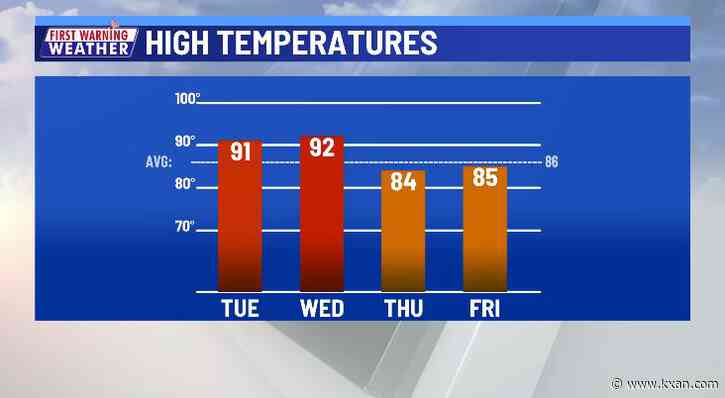 Severe storm, flood risk returns Thursday