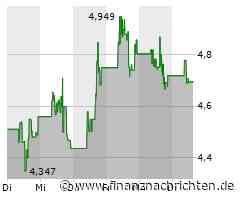 Fortuna Silver Mines: Profitable and Growing Gold and Silver Producer with Five Producing Mines