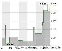 Tocvan bohrt bis dato größten Abschnitt außerhalb der Main Zone: 56,4 m mit 1,0 g/t Gold in Oberflächennähe, einschließlich 9,2 m mit 5,3 g/t Gold