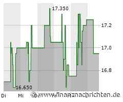 EQS-CMS: Leifheit Aktiengesellschaft: Veröffentlichung einer Kapitalmarktinformation