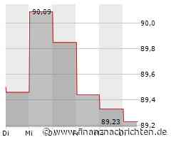 Bosch-Chef: Müssen uns in bestimmten Bereichen für die Börse öffnen