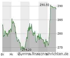 Dax lässt geringfügig nach - Sartorius vorn