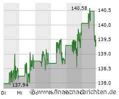 Johnson & Johnson Aktie: Wohin geht die Reise?