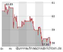 Occidental Petroleum-Aktie: Kurs mit wenig Bewegung (58,0826 €)