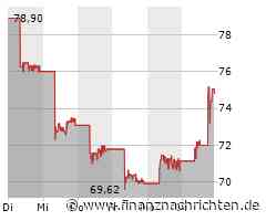 Sony: Umsatzwachstum verlangsamt sich, Gewinn steigt