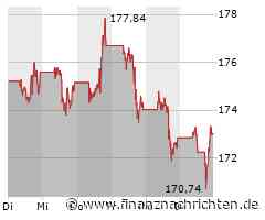 Amazon Aktie: Neuausrichtung der Cloud-Sparte